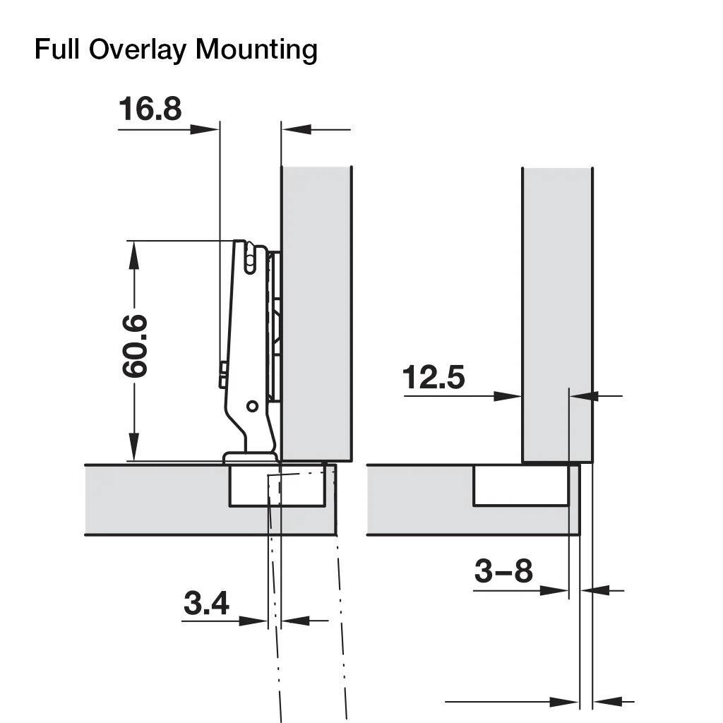 Hafele 94º Mini Series 400 Hinges - Image 2